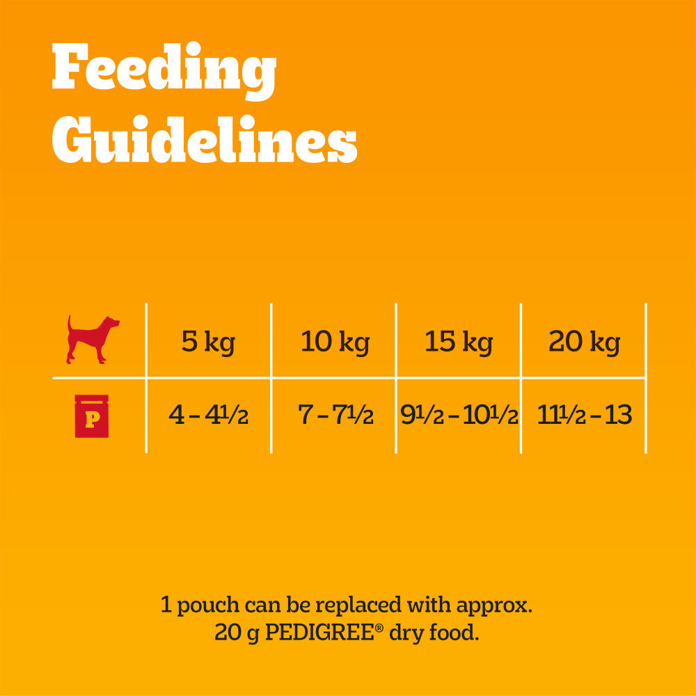 120 x 100g Pedigree Adult Wet Dog Food Pouches Mixed Selection in Jelly