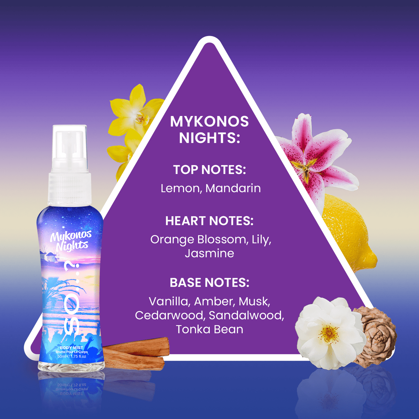 So…? Escapes Grande Gift Set – 6 x 50ml (Summer in a Box)