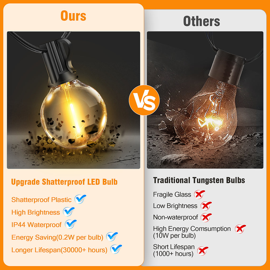 Solar G40 Garden String Lights with Remote Control