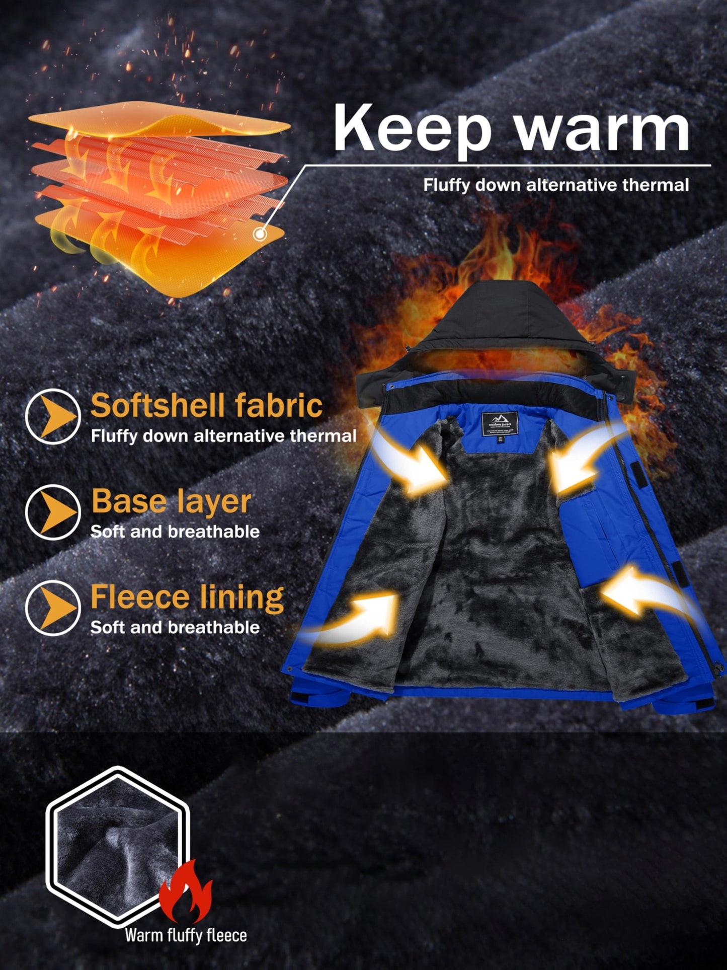 Men's Winter Warm Jackets Fleece Lined Coats Hooded Thermal Outdoor Thick Jacket Heavy Sport Hiking Jogging Camping Fishing Climbing Traveling Skiing Snowboarding Casual Parka