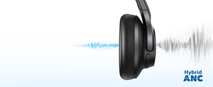 soundcore by Anker Q20i Hybrid Active Noise Cancelling Foldable Headphones, Wireless Over-Ear Bluetooth, 40H Long ANC Playtime, Hi-Res Audio, Big Bass, Customize via an App, Transparency Mode (Renewed)