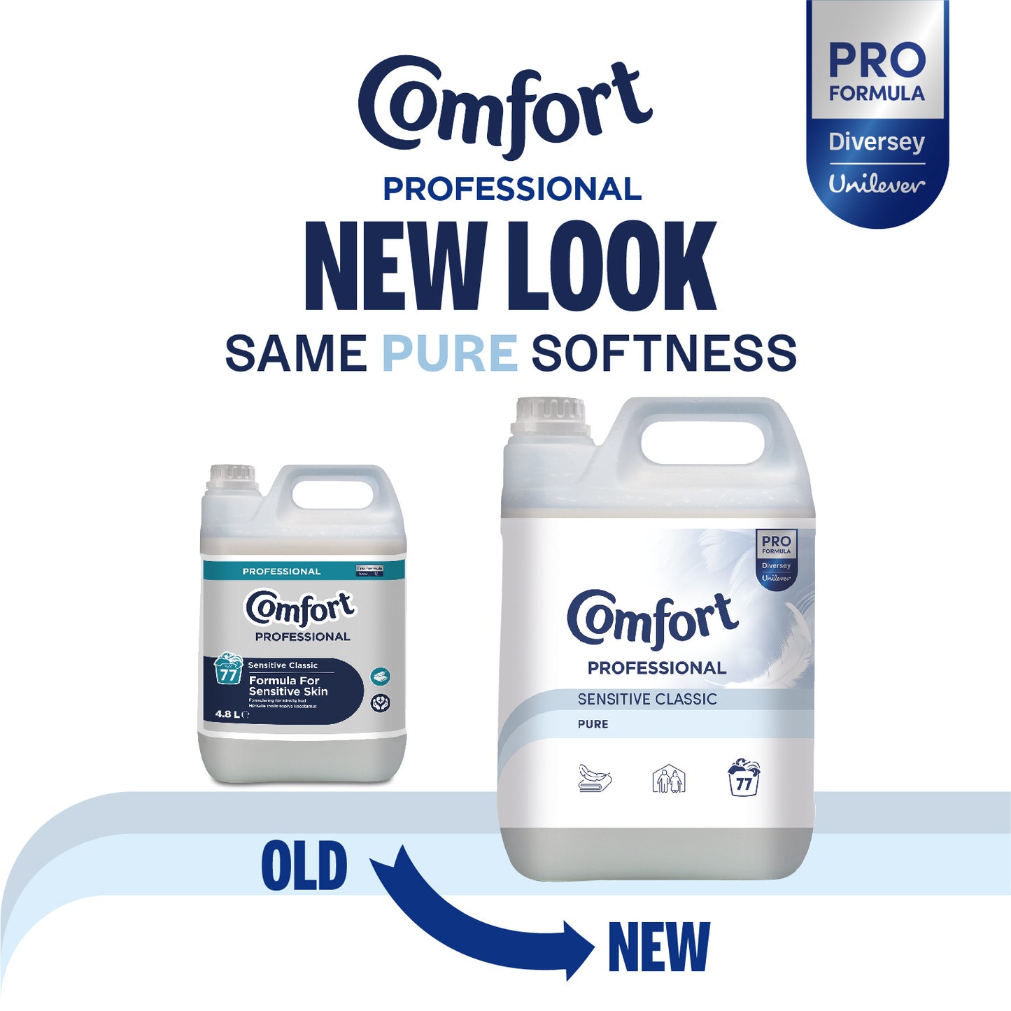 Comfort Pro Formula Sensitive Classic Fabric Conditioner Pure Fragrance 77 Washes - 2 Pack (2 x 4.8L) White