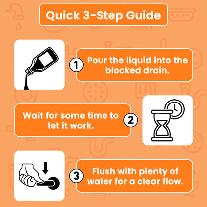 Easyclean Sink & Drain Unblocker – 1 Litre Powerful Pipe & Plughole Cleaner