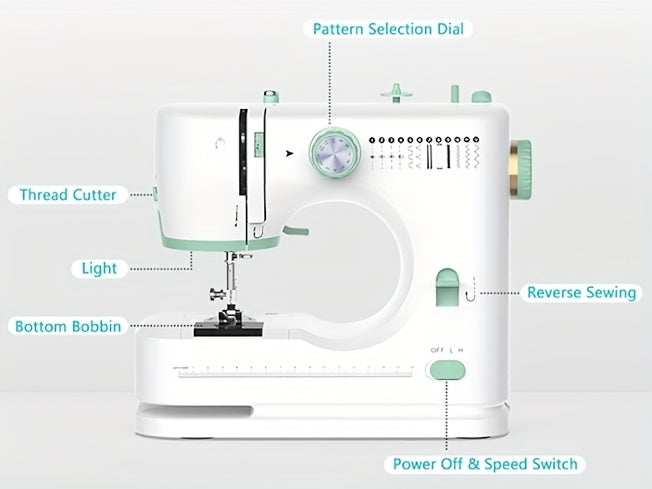 Mini Sewing Machine For Beginners, 42pcs Kit Small Sewing Machine With Extension Table, 12 Patterns, Light, Dual Speeds, Double Thread, Foot Pedal Portable Sewing Machine For Kids Adults