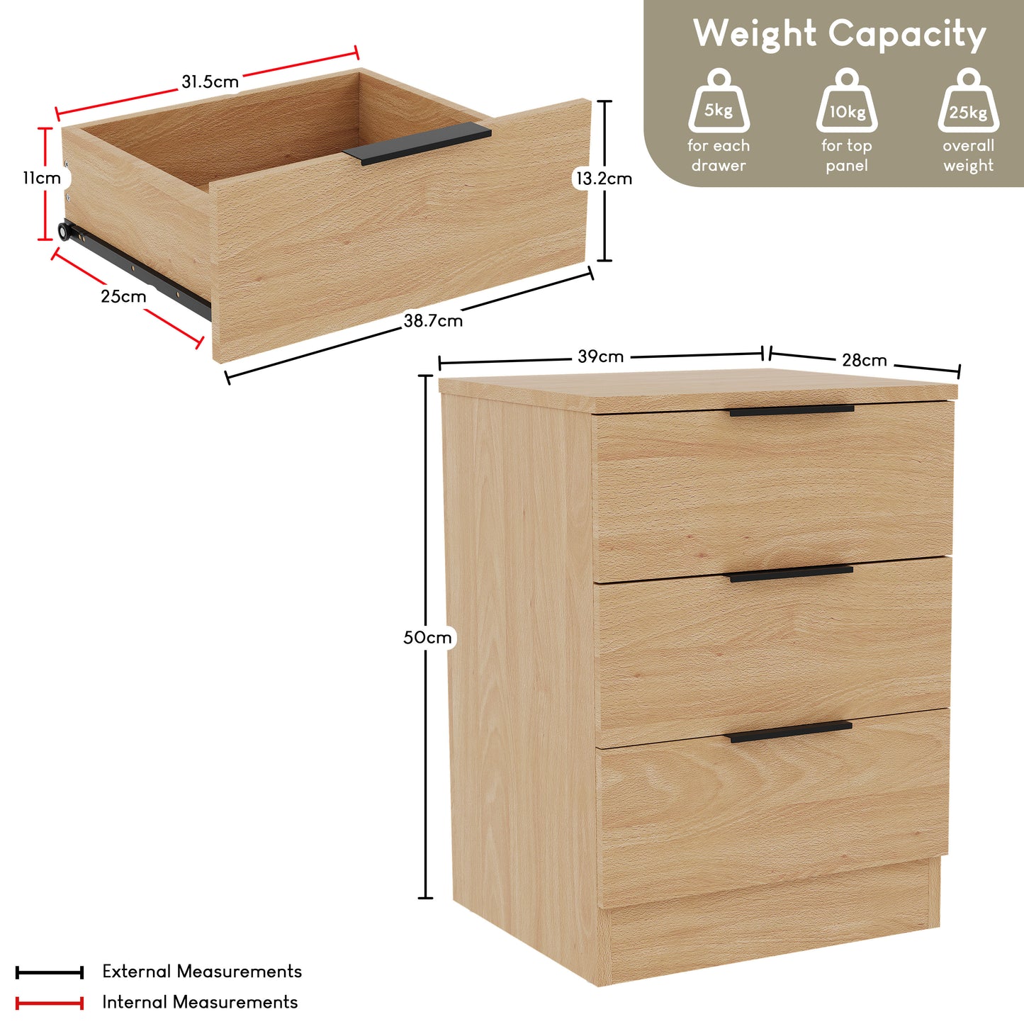Modern 3 Drawer Bedside Table Chest of Drawers Dresser Nightstand Space Saving Storage Organizer Bedroom Furniture