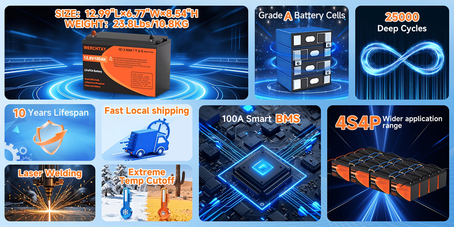 WERCHTAY 12.8V Lifepo4 Battery 300/200/100Ah, Equipped with A+ Grade Battery Cells, 25000+ Deep Cycles, Intelligent BMS Overcharge/Overdischarge Protection, for Home Energy Storage, Outdoor Rvs, Off-Grid Solar Applications