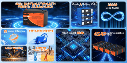WERCHTAY 12.8V Lifepo4 Battery 300/200/100Ah, Equipped with A+ Grade Battery Cells, 25000+ Deep Cycles, Intelligent BMS Overcharge/Overdischarge Protection, for Home Energy Storage, Outdoor Rvs, Off-Grid Solar Applications