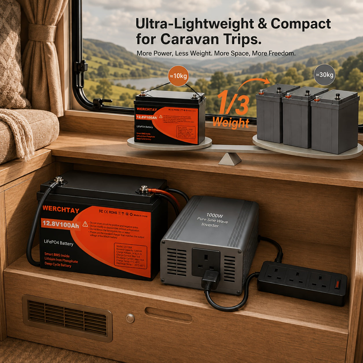 WERCHTAY 12.8V Lifepo4 Battery 300/200/100Ah, Equipped with A+ Grade Battery Cells, 25000+ Deep Cycles, Intelligent BMS Overcharge/Overdischarge Protection, for Home Energy Storage, Outdoor Rvs, Off-Grid Solar Applications