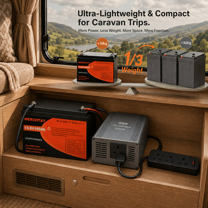 WERCHTAY 12.8V Lifepo4 Battery 300/200/100Ah, Equipped with A+ Grade Battery Cells, 25000+ Deep Cycles, Intelligent BMS Overcharge/Overdischarge Protection, for Home Energy Storage, Outdoor Rvs, Off-Grid Solar Applications