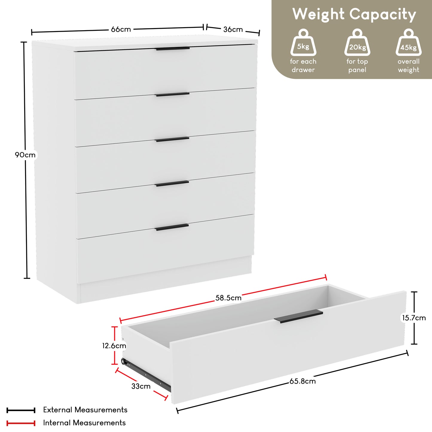 Vida Designs Trega 5 Drawer Chest Of Drawers Space-Saving Storage Smooth Glide Drawers Bedroom Furniture