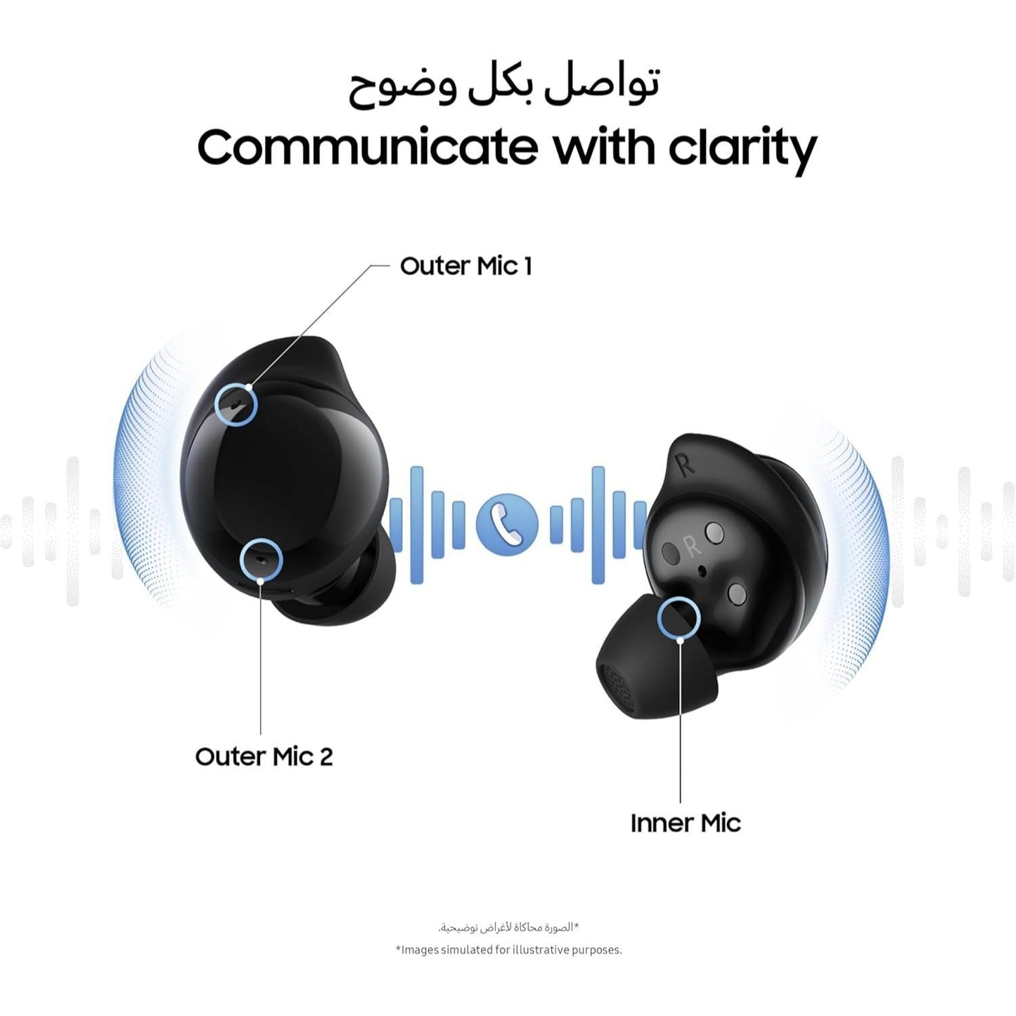 Samsung Galaxy Buds core with Active Noise Cancellation (ANC), long battery life, waterproofing, and Galaxy AI voice translation - Available in Black or White
