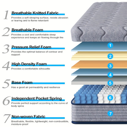 Hybrid Mattress 23cm 9 Inch Pocket Spring & Memory Foam | Medium Firm | Motion Isolation | Single Small Double Double King | Grey | Compressed Box Delivery