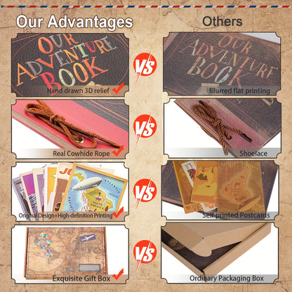 Our Adventure Book Scrapbook Album 11.9 X 7.6 Inch 80pages, 3d Retro Embossed Letter Hard Cover Movie Up, Memory Book For Couples, DIY Album for Anniversary, Wedding, Travelling, Friends, Family, Couple Gifts