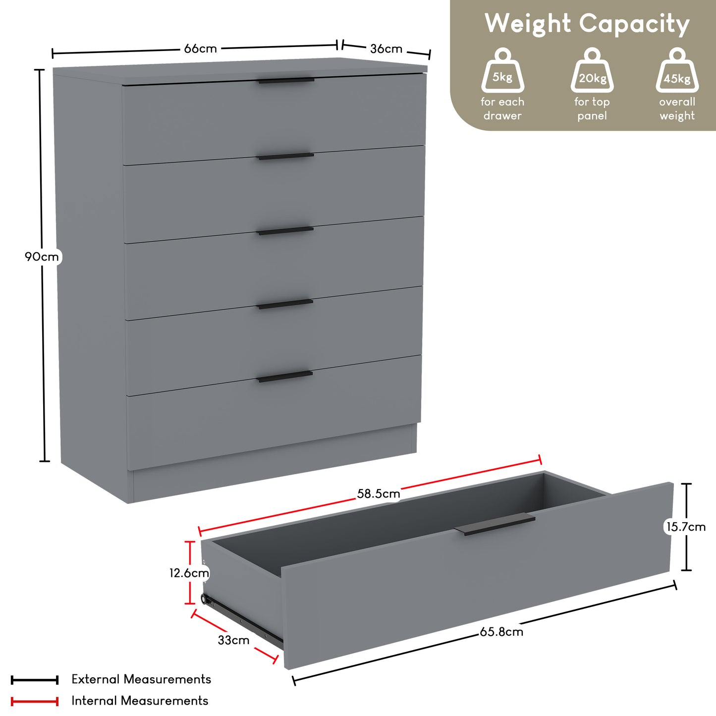 Vida Designs Trega 5 Drawer Chest Of Drawers Space-Saving Storage Smooth Glide Drawers Bedroom Furniture