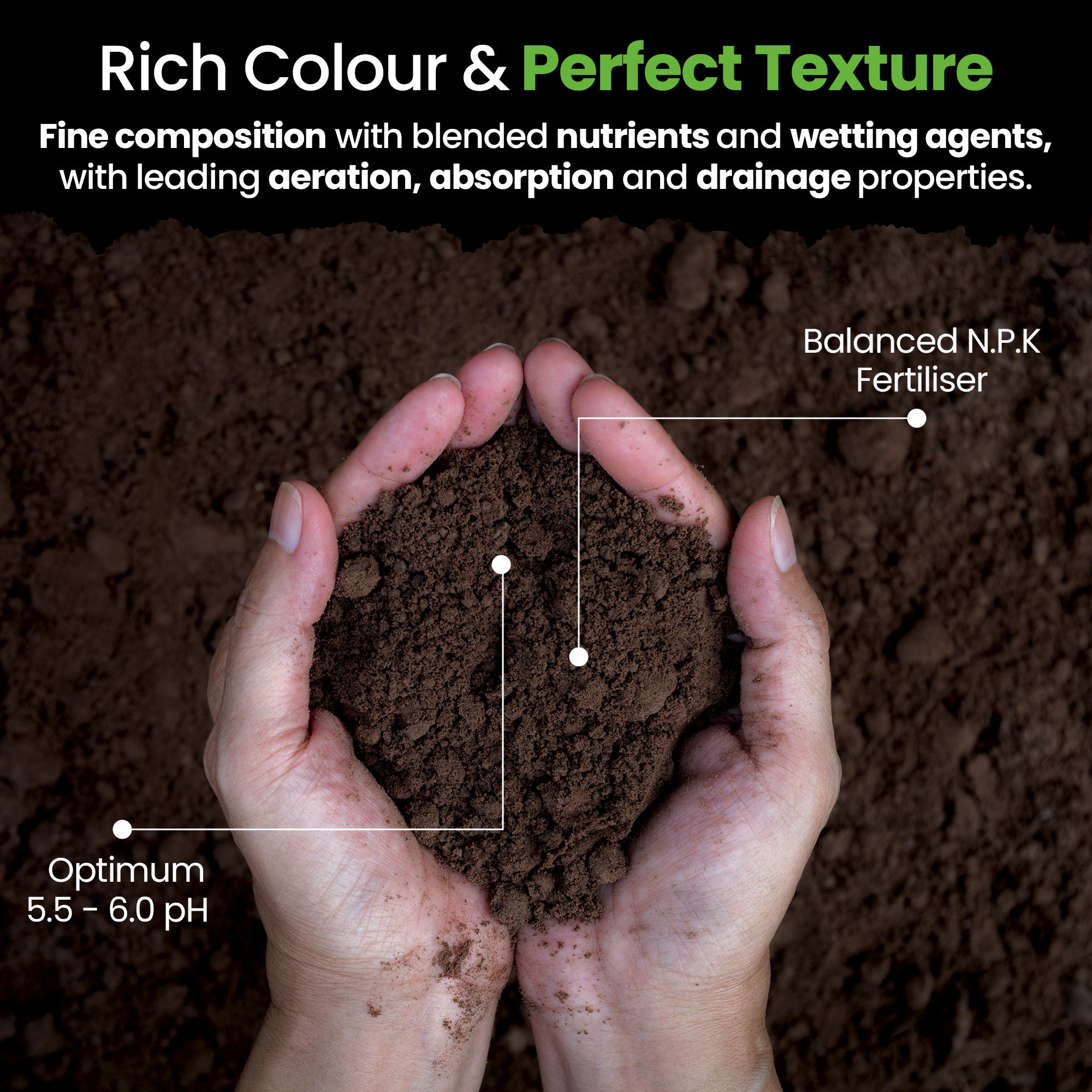 Multi-Purpose Potting Compost - 5L to 150L Options