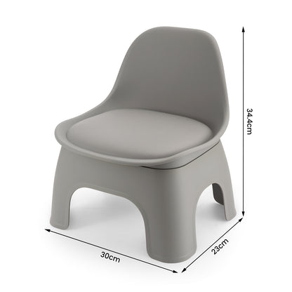 Thickened Plastic Round Stool with Backrest, Portable Low Stool, Modern Minimalist Design, Space-Saving, Suitable for Small Apartments And Balconies, Usable Indoors And Outdoors, Available in Gray, Green, And Orange