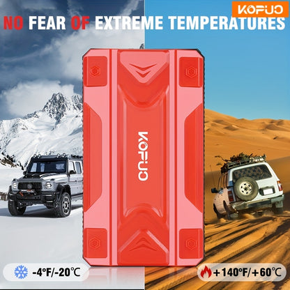 KOPUO Car Battery Jump Starter Portable 3000A: Supports 1.32gal Gas/1.06gal Diesel, with Safe Jumper Cables+Fast Charge+LED Light/SOS, Essential for Camping Trips/Long-Distance Road Trips/Vehicle Breakdowns
