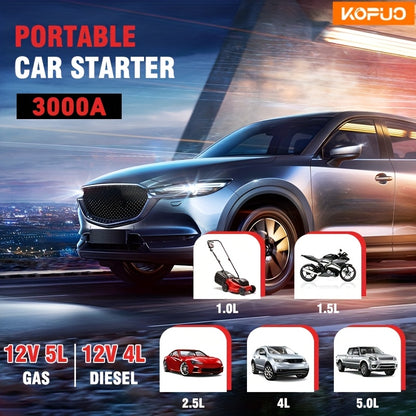 KOPUO Car Battery Jump Starter Portable 3000A: Supports 1.32gal Gas/1.06gal Diesel, with Safe Jumper Cables+Fast Charge+LED Light/SOS, Essential for Camping Trips/Long-Distance Road Trips/Vehicle Breakdowns