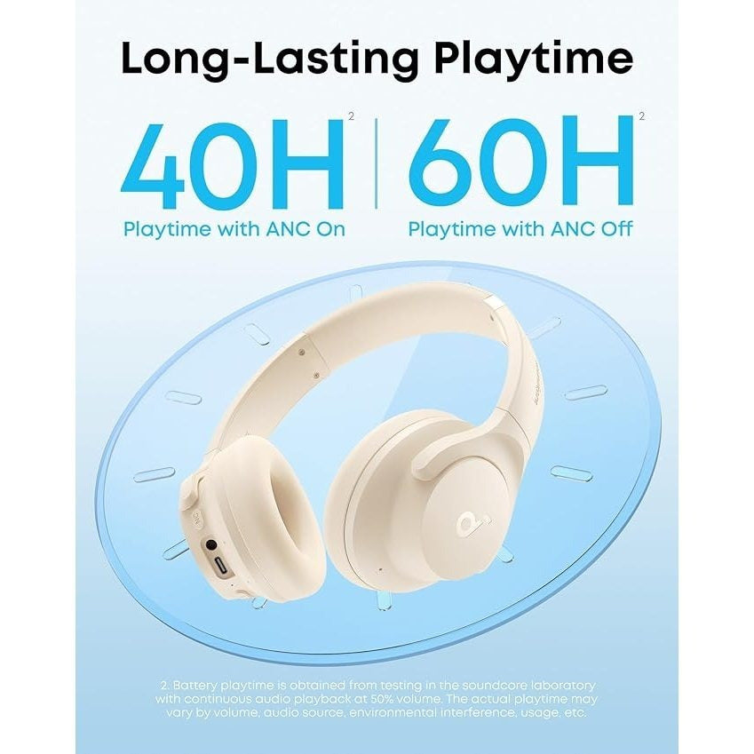 soundcore by Anker Q20i Hybrid Active Noise Cancelling Foldable Headphones, Wireless Over-Ear Bluetooth, 40H Long ANC Playtime, Hi-Res Audio, Big Bass, Customize via an App, Transparency Mode (Renewed)