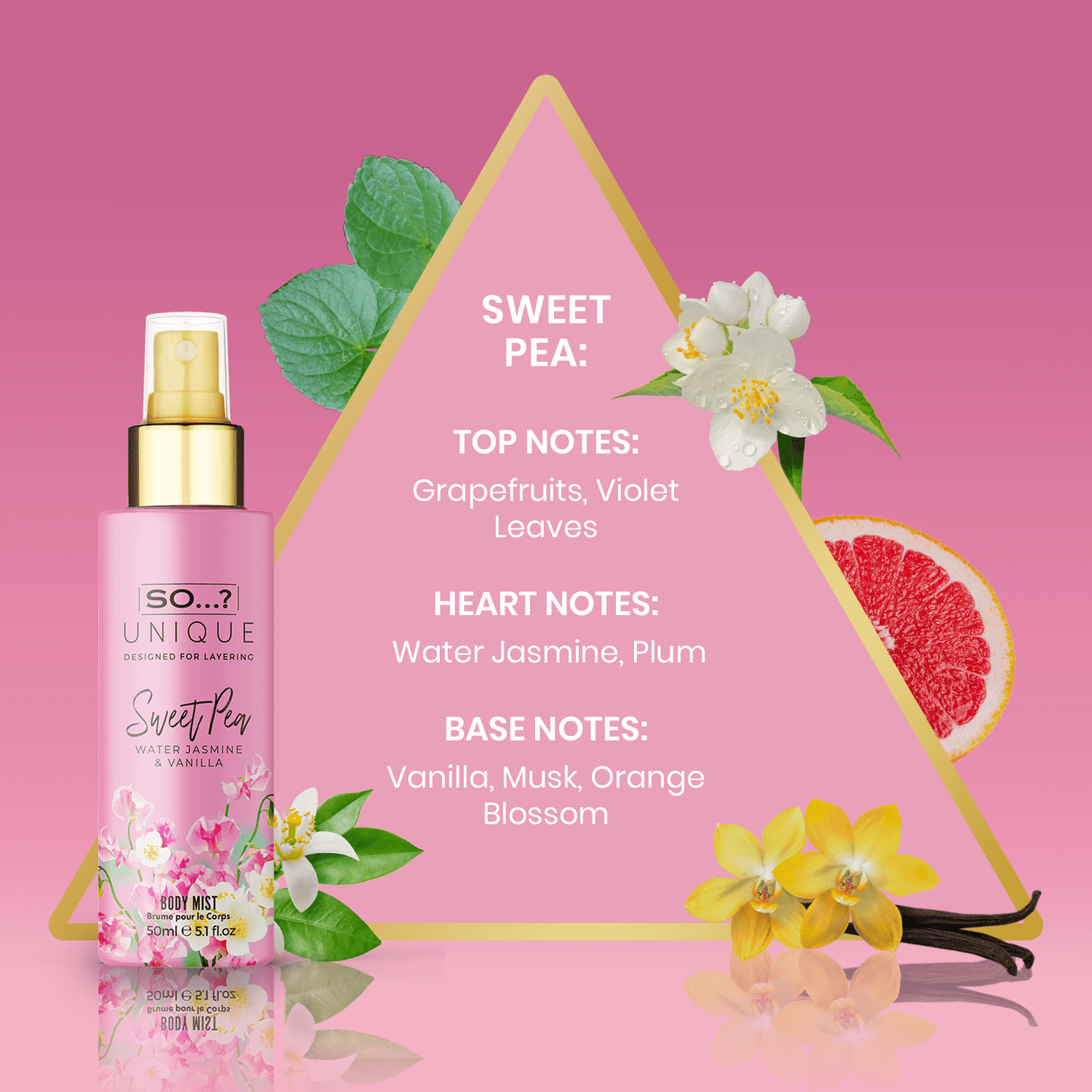So…? Unique Grande 6 x 50ml Gift Set (Scent Haven)