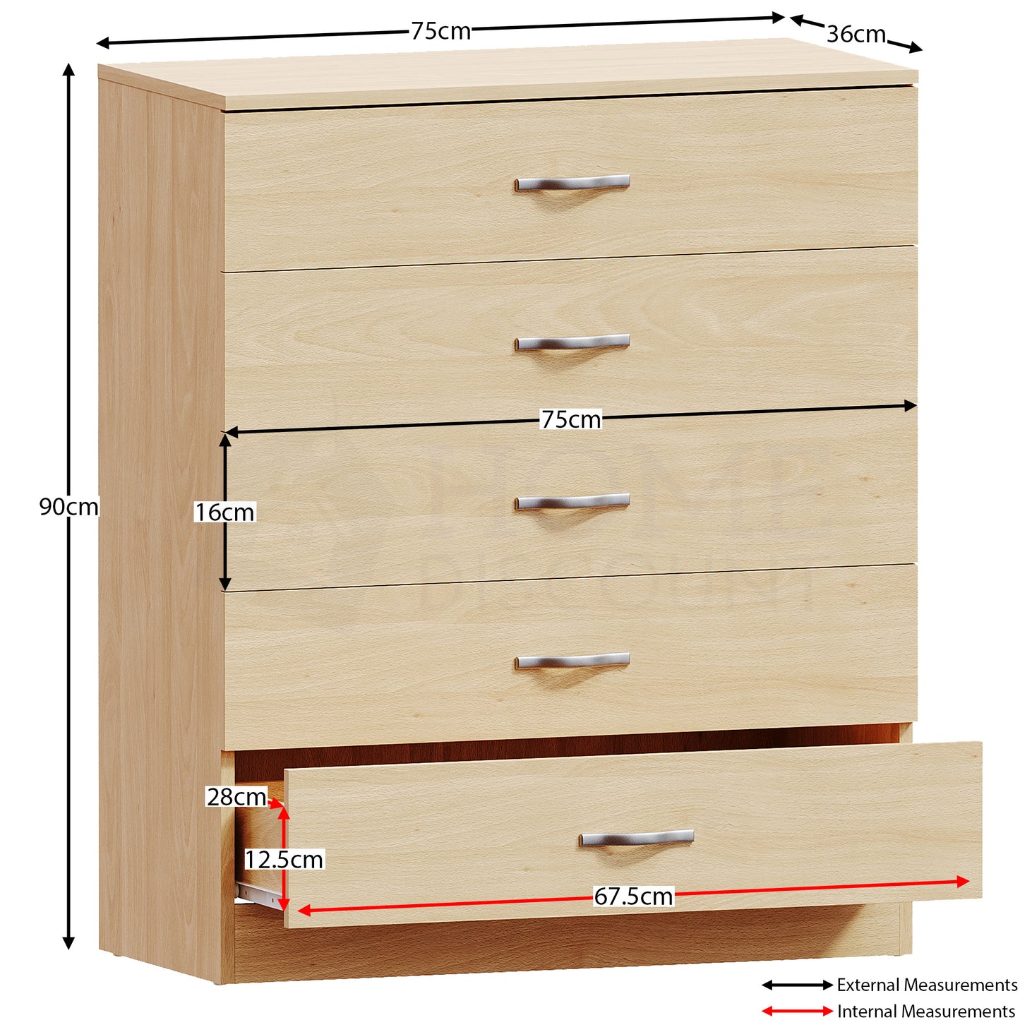 Chest of Drawers, 5 Drawers Chest of Drawers Dresser With Metal Handles and Runners Unique Anti-Bowing Drawer Support Spacious Bedroom Furniture, Available in White, Black, Grey, Pine Storage Furniture