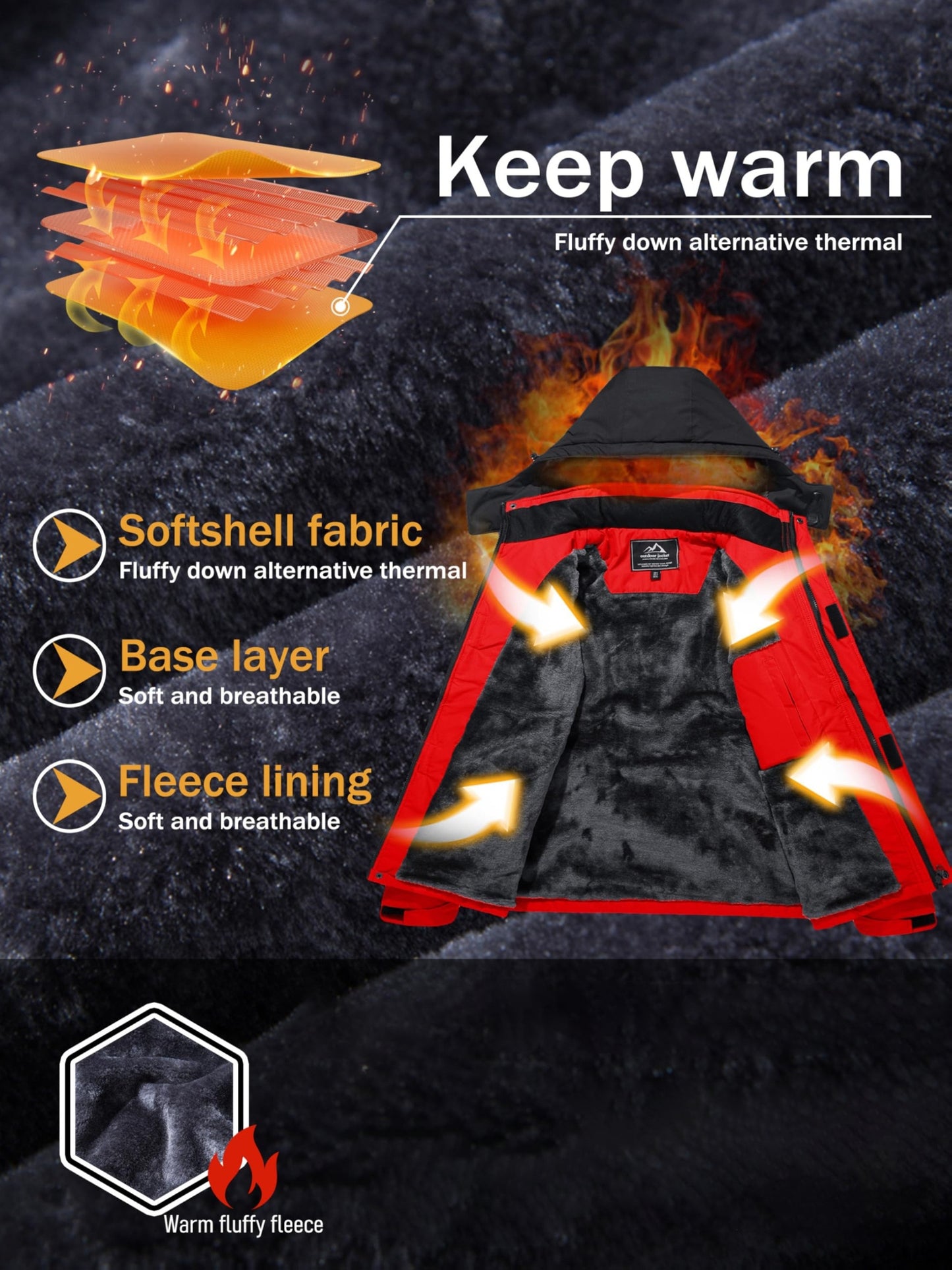 Men's Winter Warm Jackets Fleece Lined Coats Hooded Thermal Outdoor Thick Jacket Heavy Sport Hiking Jogging Camping Fishing Climbing Traveling Skiing Snowboarding Casual Parka