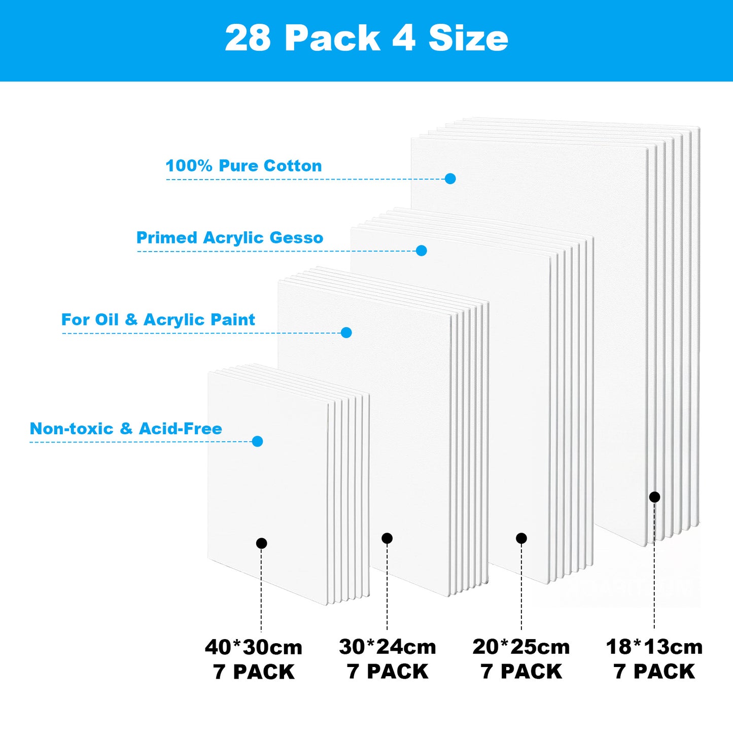 Canvas Painting Set of 28 Canvas – Multi Sizes – 13 X 18 Cm, 20 X 25 Cm, 24 X 30 Cm, 30 X 40 Cm – All Types of Painting