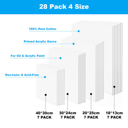 Canvas Painting Set of 28 Canvas – Multi Sizes – 13 X 18 Cm, 20 X 25 Cm, 24 X 30 Cm, 30 X 40 Cm – All Types of Painting
