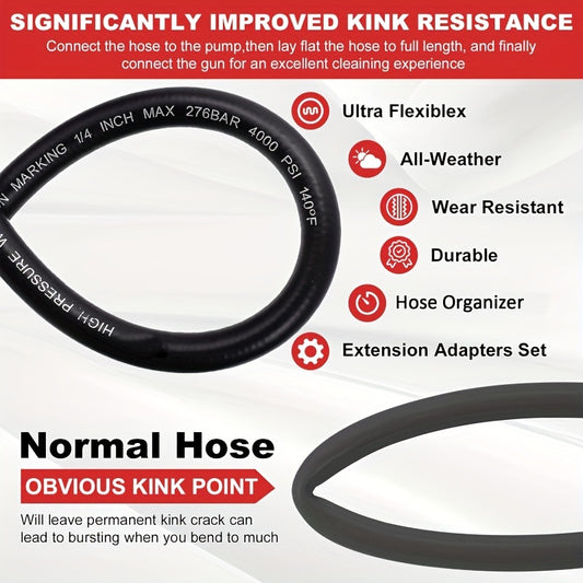50FT(15m) Heavy Duty High Pressure Washer Hose, 5800 PSI 1/4 Inch Kink Resistant Extension Hose with Quick Connect Fitting, M22 Brass Connector Replacement Hose Assembly, Ideal for Car Washing, Outdoor High Pressure Cleaning