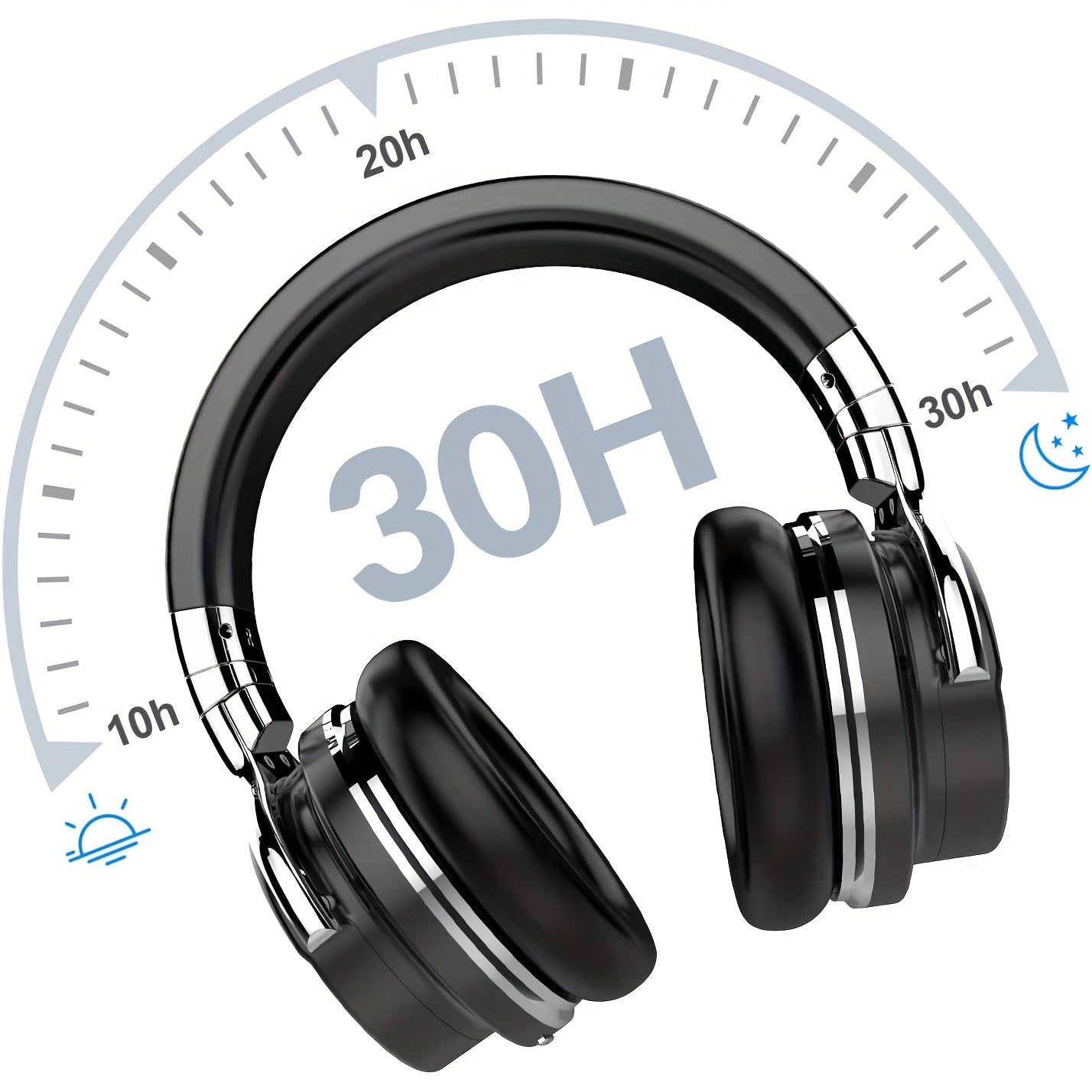 E7 Over-Ear ANC Wireless Headphones - Black