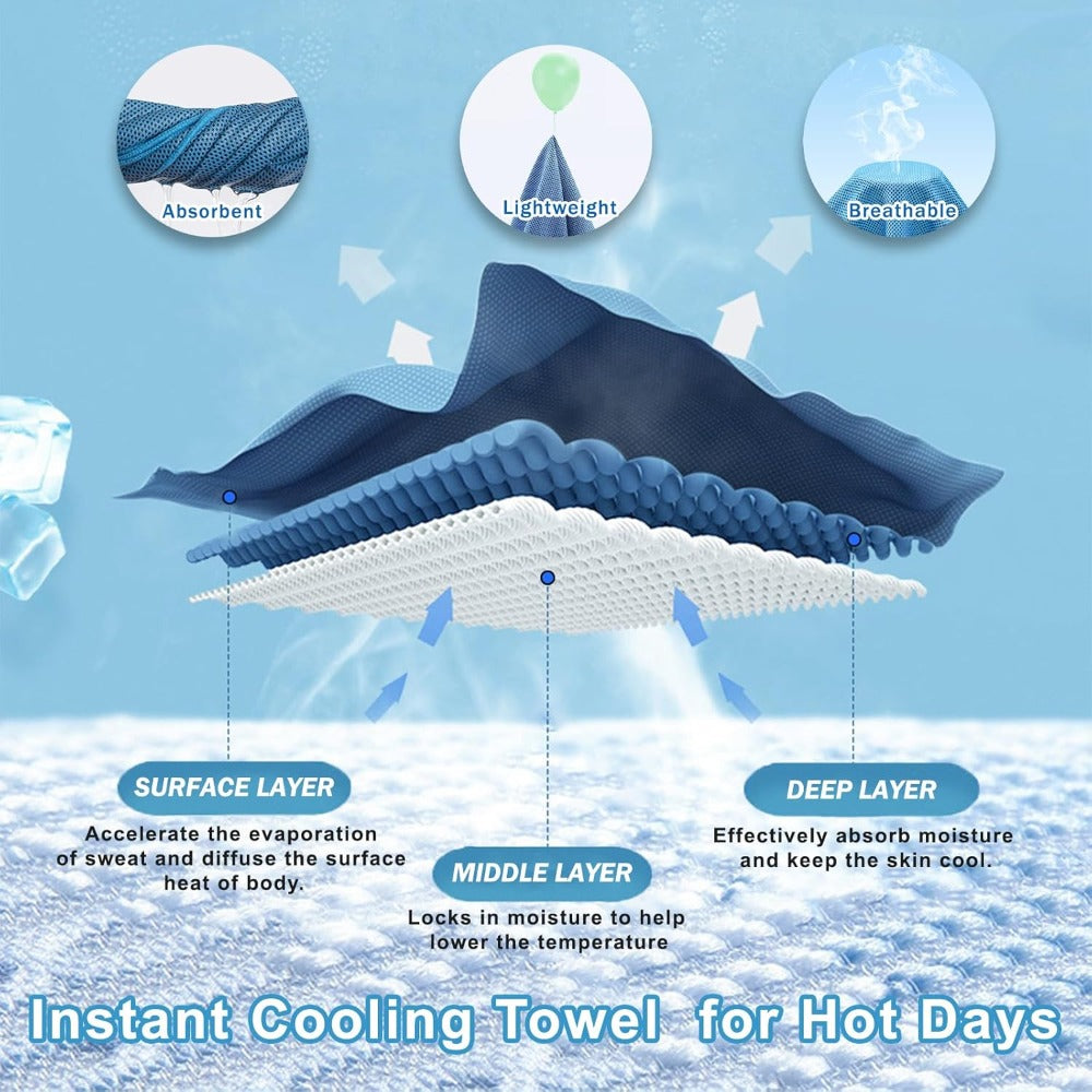 [Cooling Neck Wrap] 4pcs Set of Cooling Towels, Polyester Cold Towels, Soft and Breathable Fitness Ice Towels, Suitable for Exercise, Yoga, Sports, Camping, Hiking Sweat Towels, Quick-drying, Breathable, Lightweight Cooling Neck Wrap