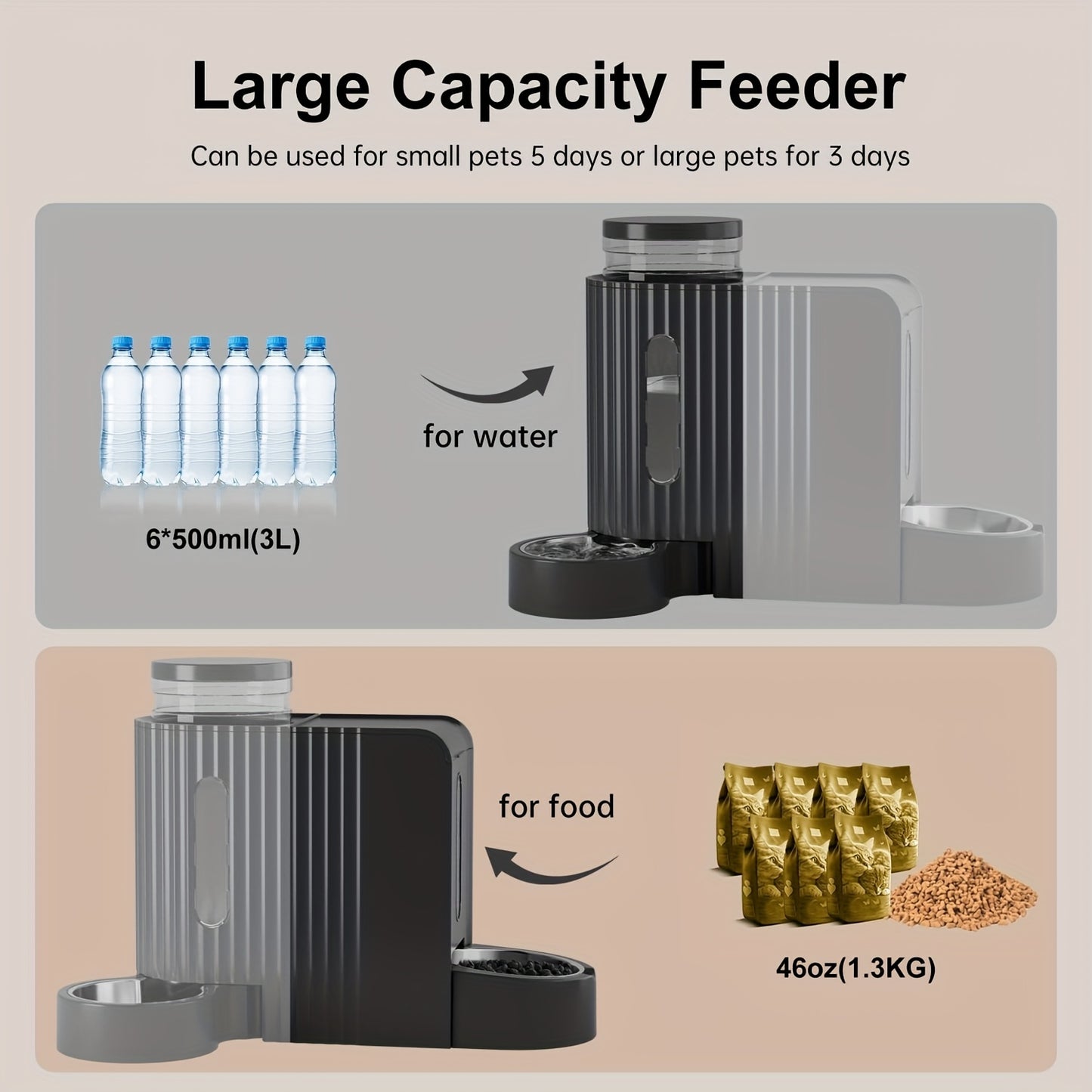 Dog And Cat Food Feeder And Water Dispenser, Two-In-One Set, Automatic Gravity Feeding, 304 Stainless Steel Bowl, Removable And Washable, for Small/Medium/Large Dogs And Cats, 3L Large Capacity, Black, Without Battery