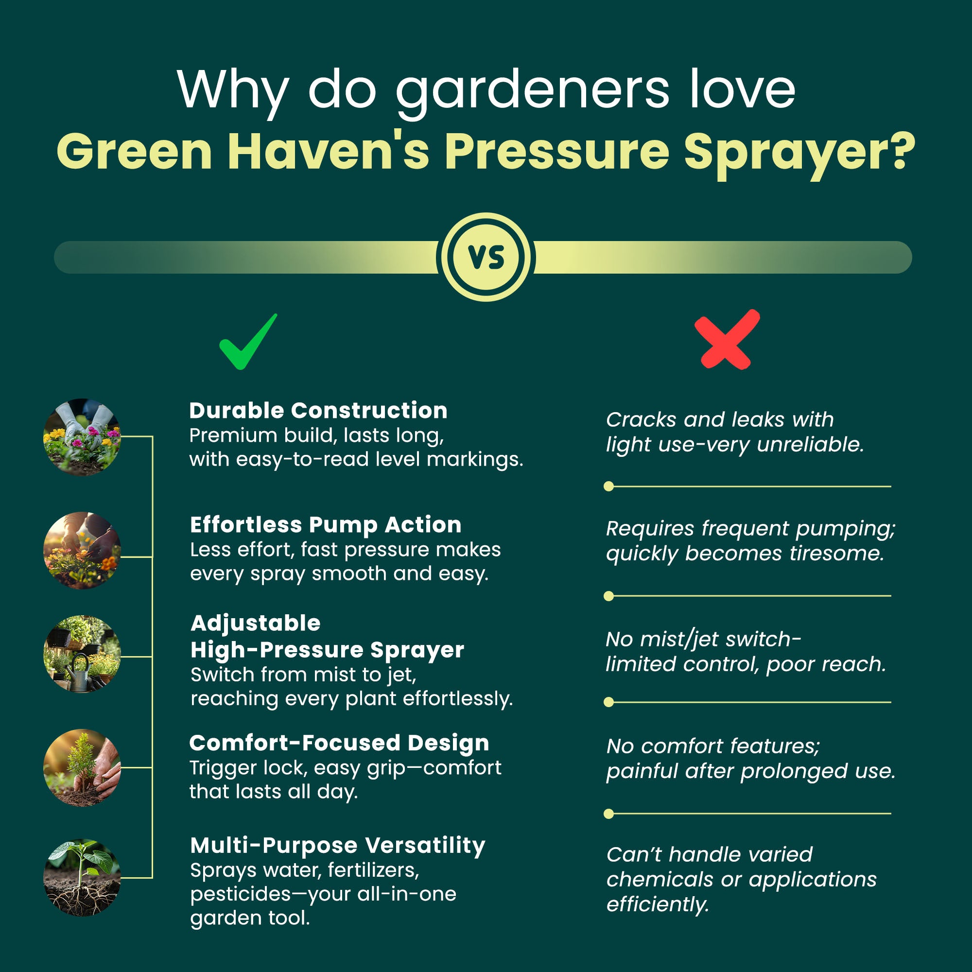 8L Garden Pump Pressure Sprayer with Shoulder Strap & Adjustable Wand – Manual High Pressure Spray Bottle for Plants, Lawn Care, Weed Control & Household Cleaning