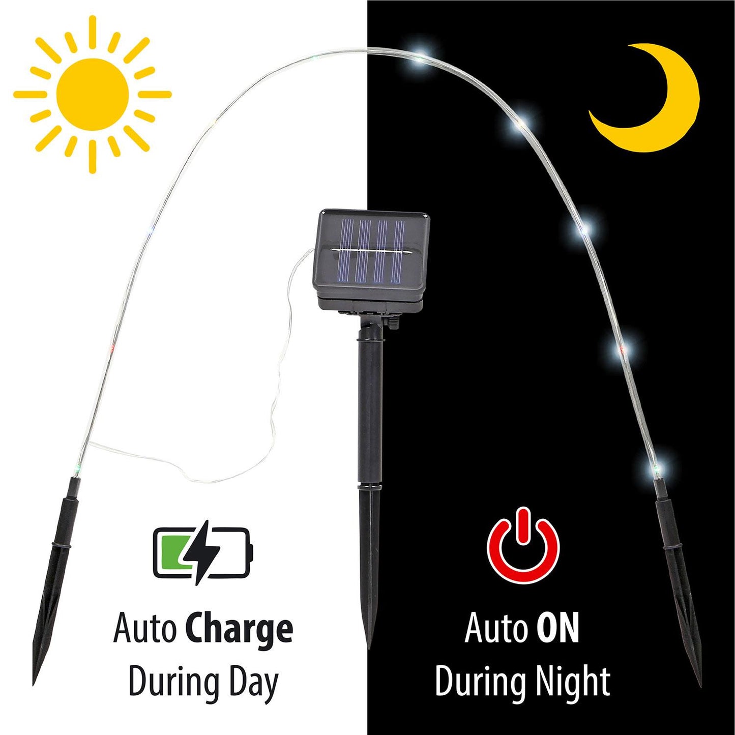 Solar Garden Lights Set of 4, LED Pathway Stakes for Outdoor Yard Lighting, Patio Landscape Illumination, Lawn and Garden Decoration, Waterproof Solar Powered Lights for Walkways, Pathways, Backyard, Energy-Efficient Outdoor Lighting, Durable and Easy to