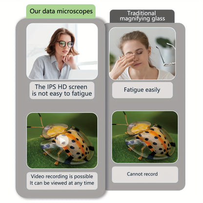 500X Magnification Handheld Digital Microscope, 2-Inch IPS Screen, 8 Adjustable 3-Level LED Lights, Suitable for Electronic Maintenance/Biological Observation, Compatible with Windows And Mac OS Computers