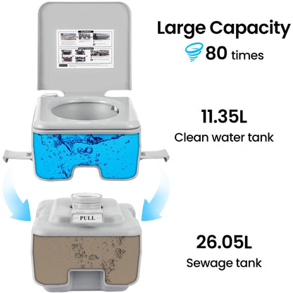 Portable Camping Toilet 20L, Lightweight Outdoor Travel Toilet with Removable Waste Tank, Flushable Portable Potty for Camping, Campervan, Caravan, Boat & RV