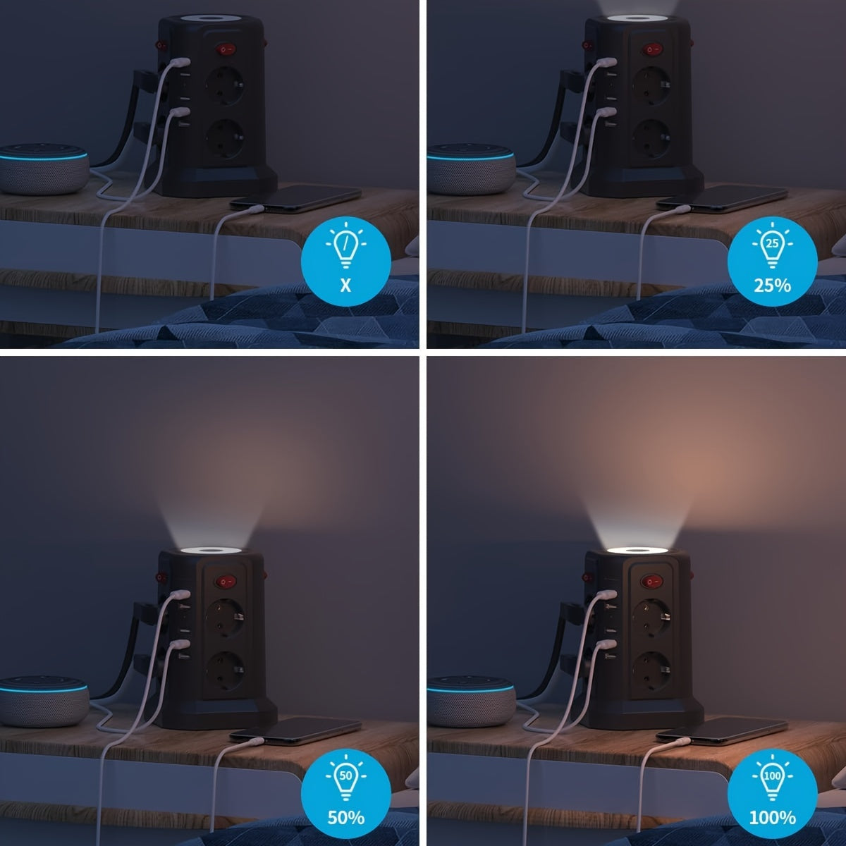 Upgraded New Product Tower Extension with USB Slots 3.02m, 20W Fast Charger with Night Light, (13A 3250W)5 USB Ports & 8 Way, Surge Protected Extension with 4 Independent Switch, Extension Cable for Home Office for Business for Factory