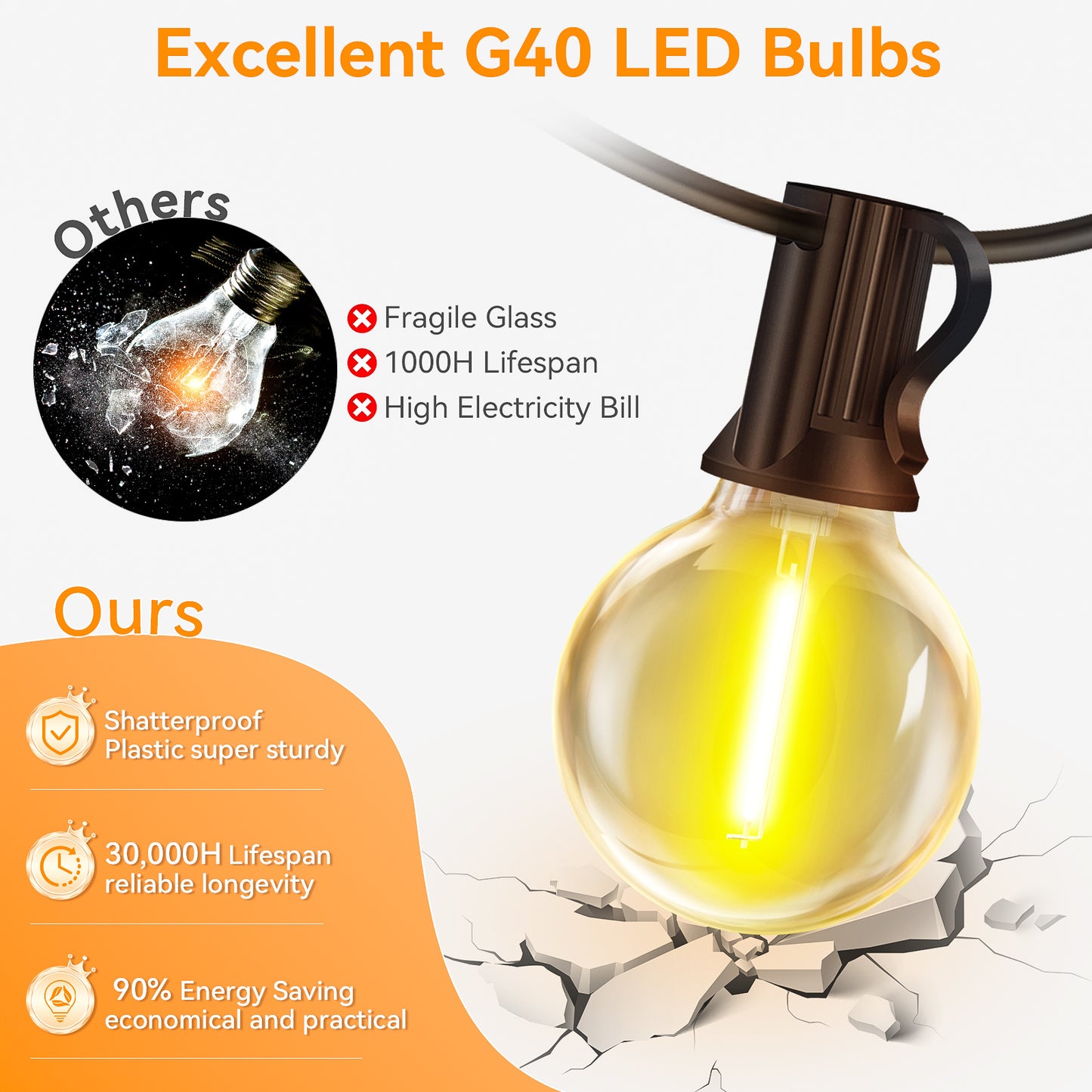 Outdoor Festoon Lights Mains Powered - 100ft LED Garden String Light 30M/20M Dimmable Timer G40 LED Fairy Lights Bulbs Hanging Patio Lighting with Remote Contro, IP65 waterproof, for Balcony Garden Gazebo Patio Awning Wedding Party