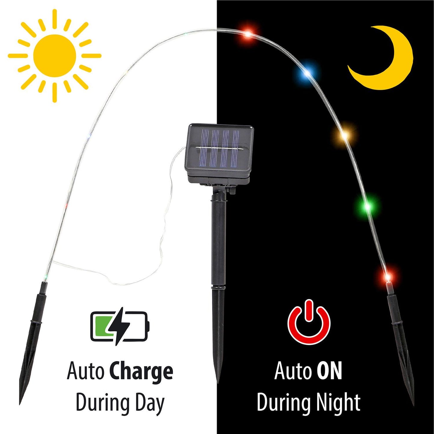 Solar Garden Lights Set of 4, LED Pathway Stakes for Outdoor Yard Lighting, Patio Landscape Illumination, Lawn and Garden Decoration, Waterproof Solar Powered Lights for Walkways, Pathways, Backyard, Energy-Efficient Outdoor Lighting, Durable and Easy to