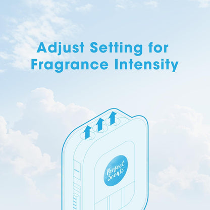 12X Perfect Scents Air Freshener Refill Compatible with 3Volution Plug-In Devices, Forest Pine, Apple & Cinnamon and Gingerbread Fragrances (4 Packs Each), Long Lasting Home Fragrance