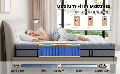 Memory Foam Pocket Spring Hybrid Mattress 23cm – Medium Firm, Motion Isolation, Single, Small Double, Double & King Size, Grey, Hotel-Quality Sleep for UK Bed Frames