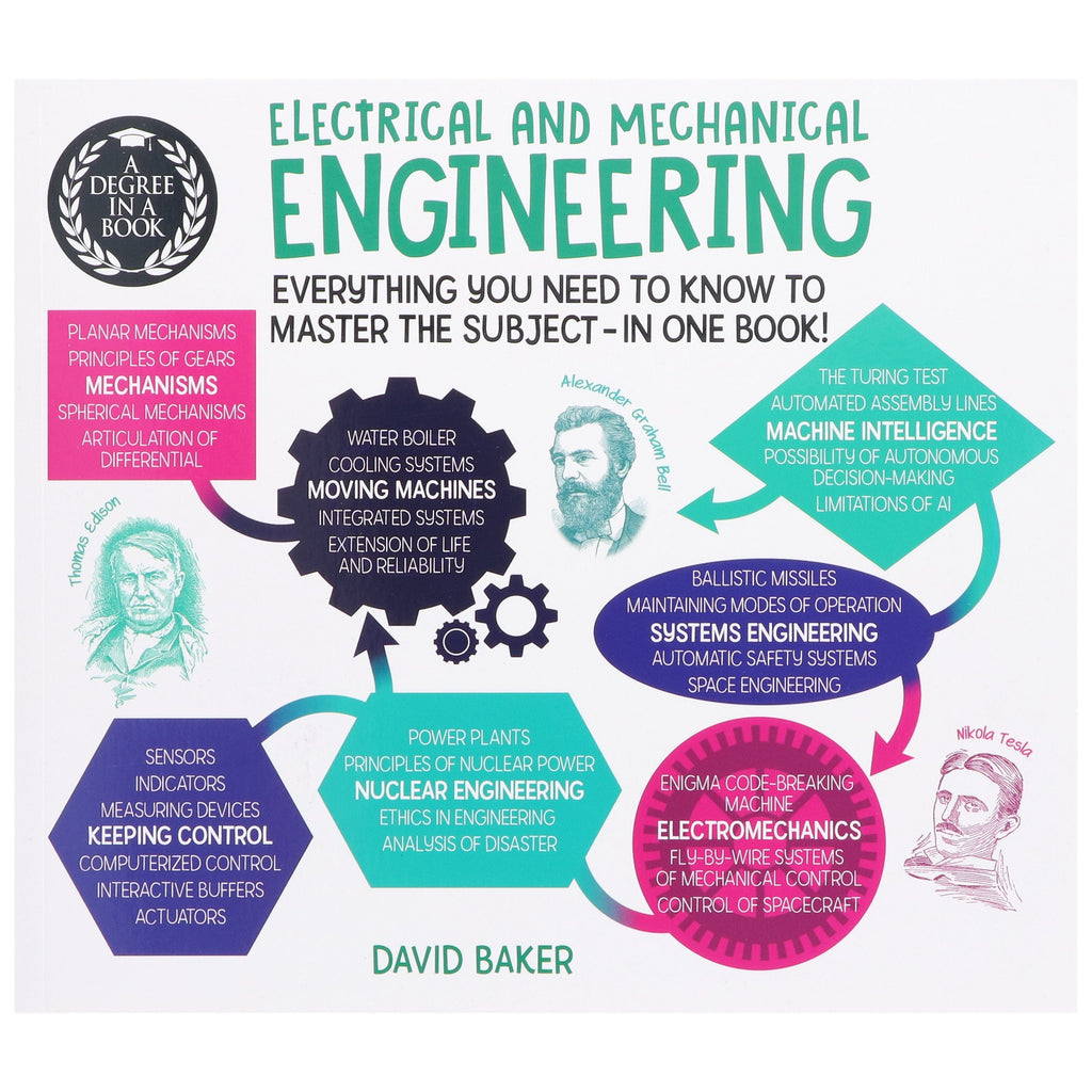 A Degree in a Book: Electrical and with A Degree in a Book: Electrical And Mechanical - product gallery image 2
