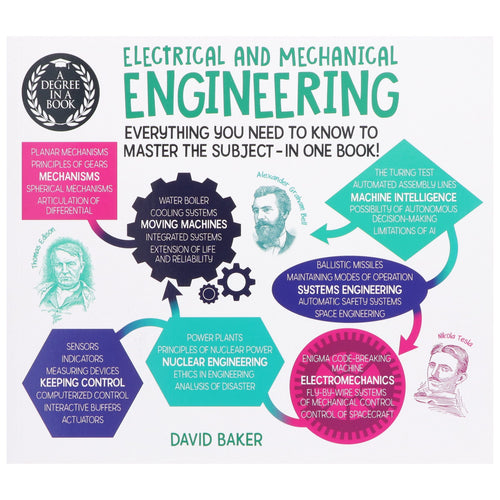 A Degree in a Book: Electrical and with A Degree in a Book: Electrical And Mechanical - product gallery image 2