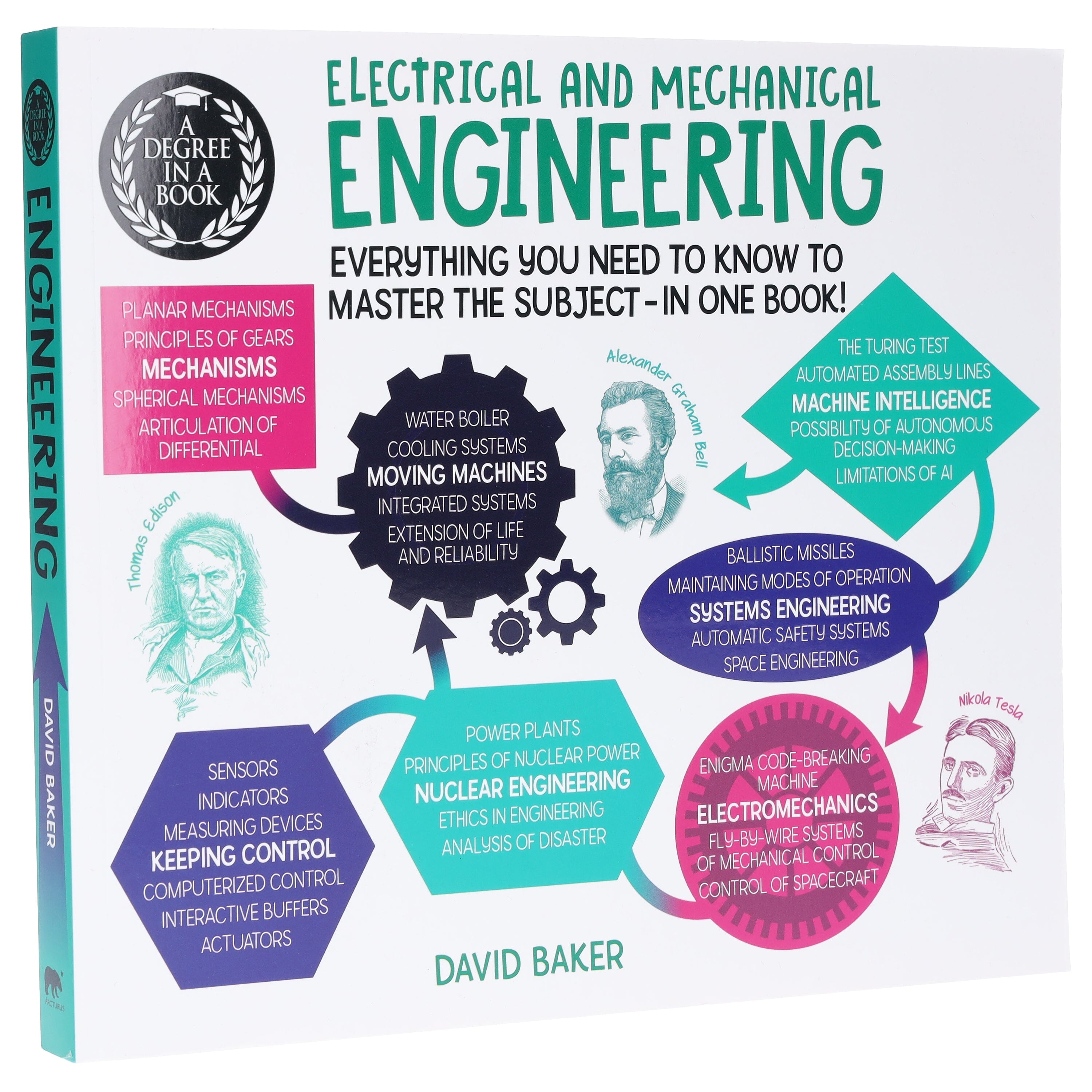 A Degree in a Book: Electrical and with A Degree in a Book: Electrical And Mechanical