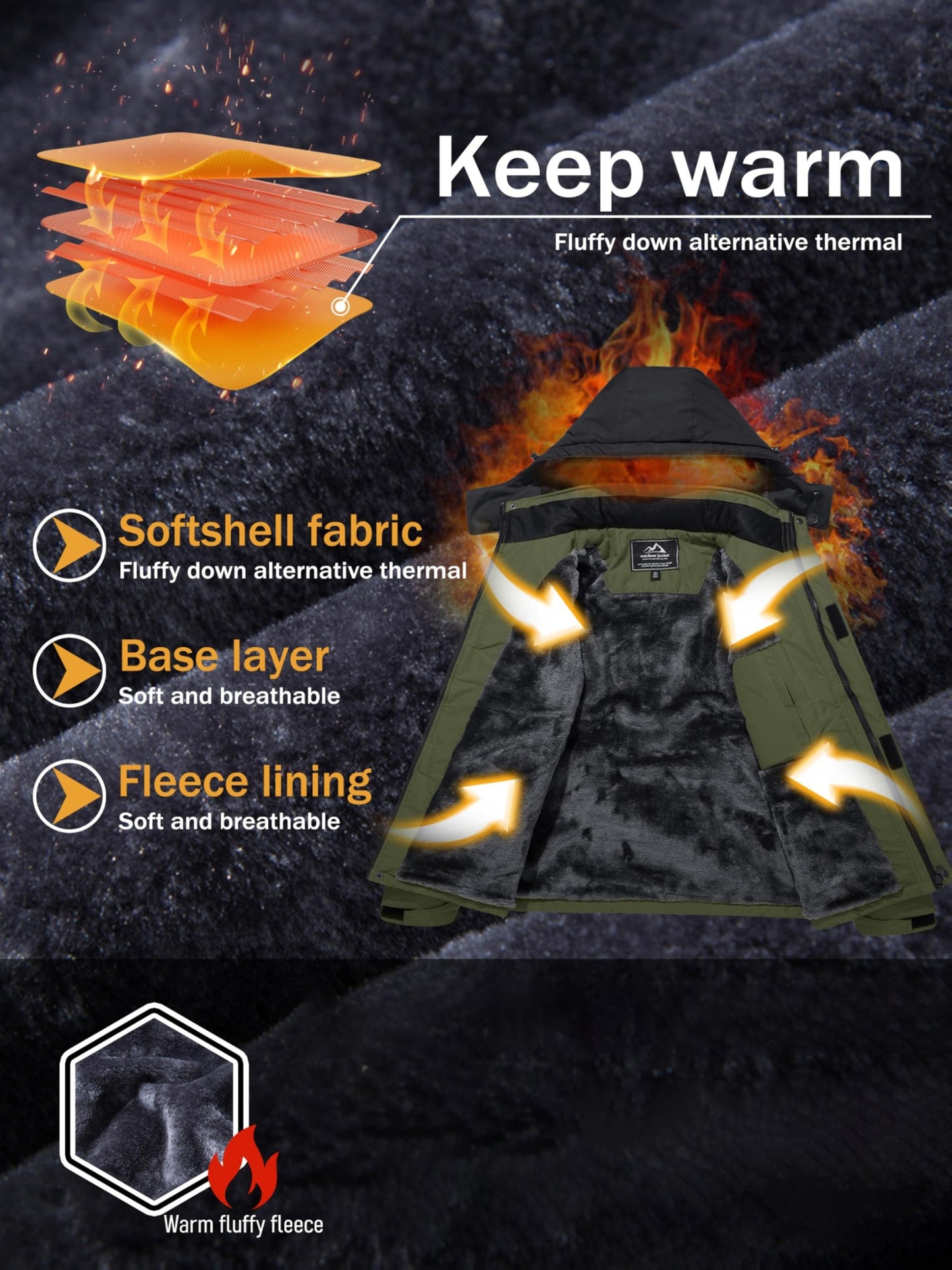 Men's Winter Warm Jackets Fleece Lined Coats Hooded Thermal Outdoor Thick Jacket Heavy Sport Hiking Jogging Camping Fishing Climbing Traveling Skiing Snowboarding Casual Parka