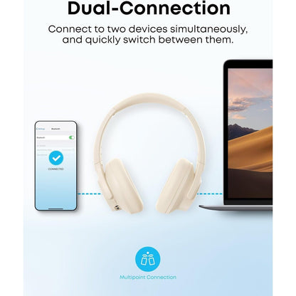 soundcore by Anker Q20i Hybrid Active Noise Cancelling Foldable Headphones, Wireless Over-Ear Bluetooth, 40H Long ANC Playtime, Hi-Res Audio, Big Bass, Customize via an App, Transparency Mode (Renewed)