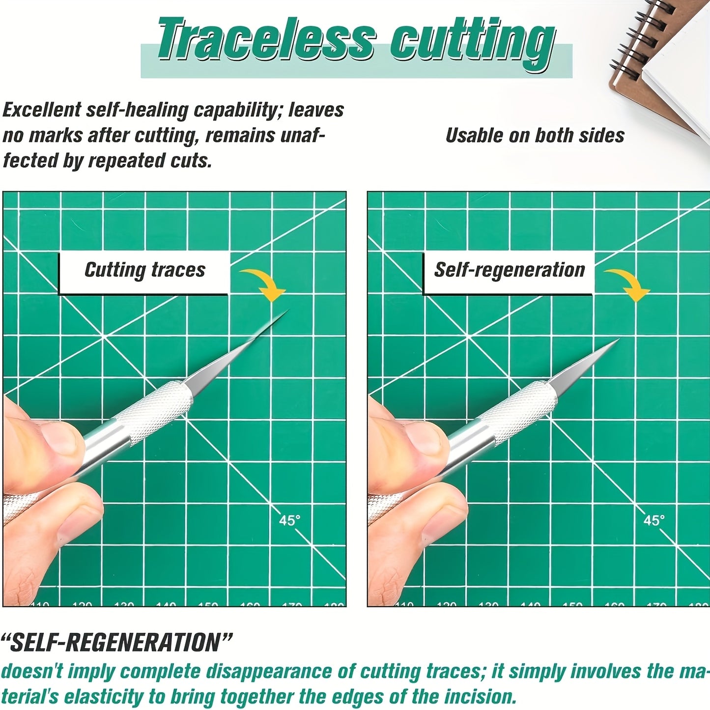1pc Large A3 Double-Sided Self-Healing Cutting Mat with Self-Healing - Heavy-Duty Thick Table Mat Suitable for Drawing, Carving, DIY Crafts, Paper Cutting & Model Making - Ideal for Artists, Hobbyists & Professional Workshops
