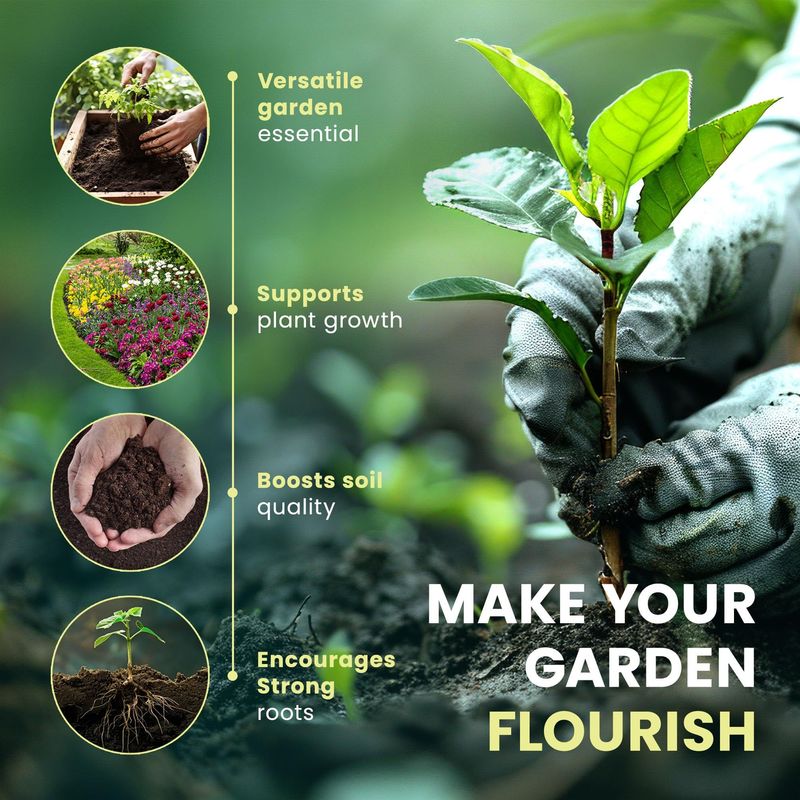 Green Haven 50L Peat Free Multi-Purpose Compost – All Purpose Potting Soil, Nutrient-Rich Planting Mix for Indoor & Outdoor Plants, Vegetables, Seed Starting, Garden Beds & Planters