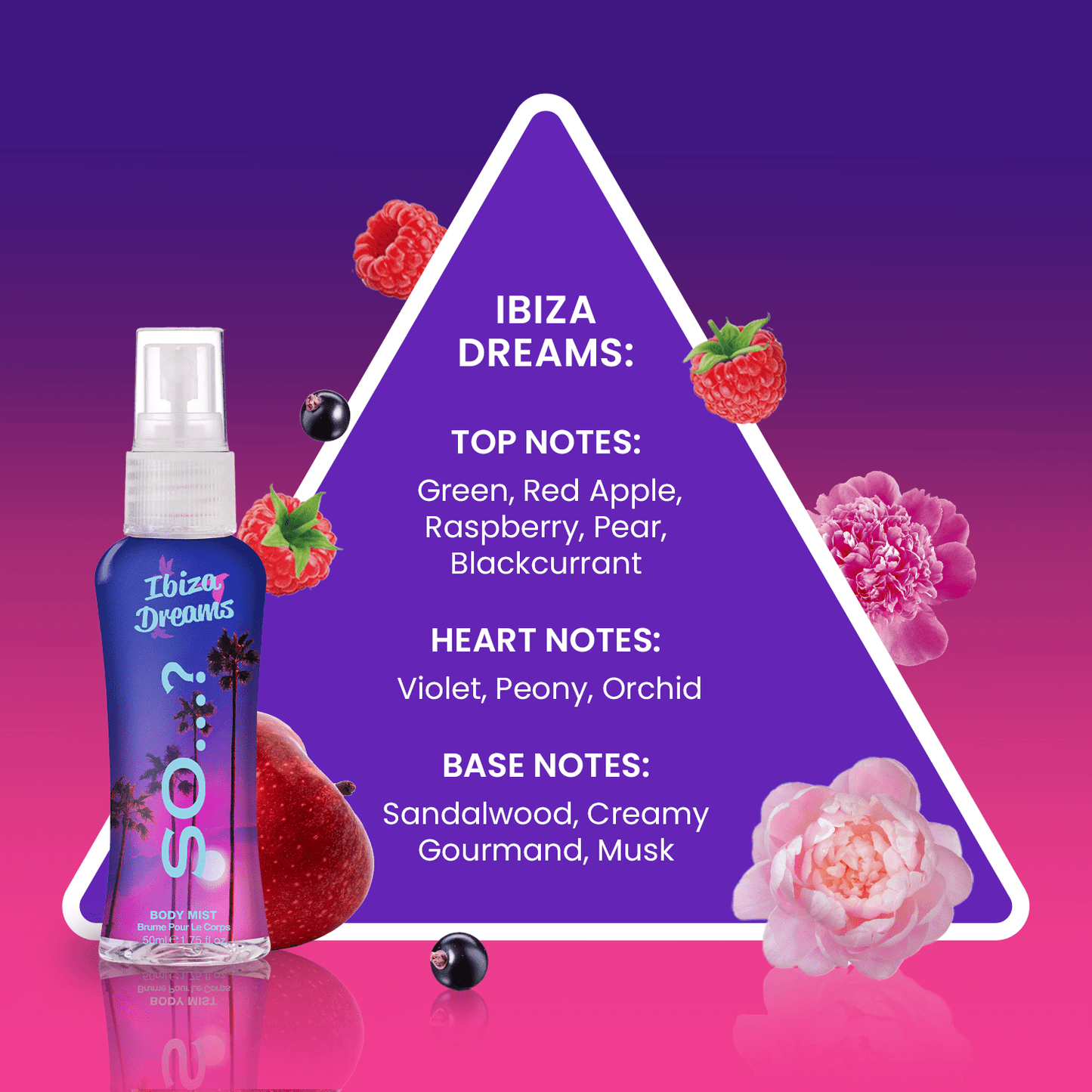 So…? Escapes Grande Gift Set – 6 x 50ml (Summer in a Box)