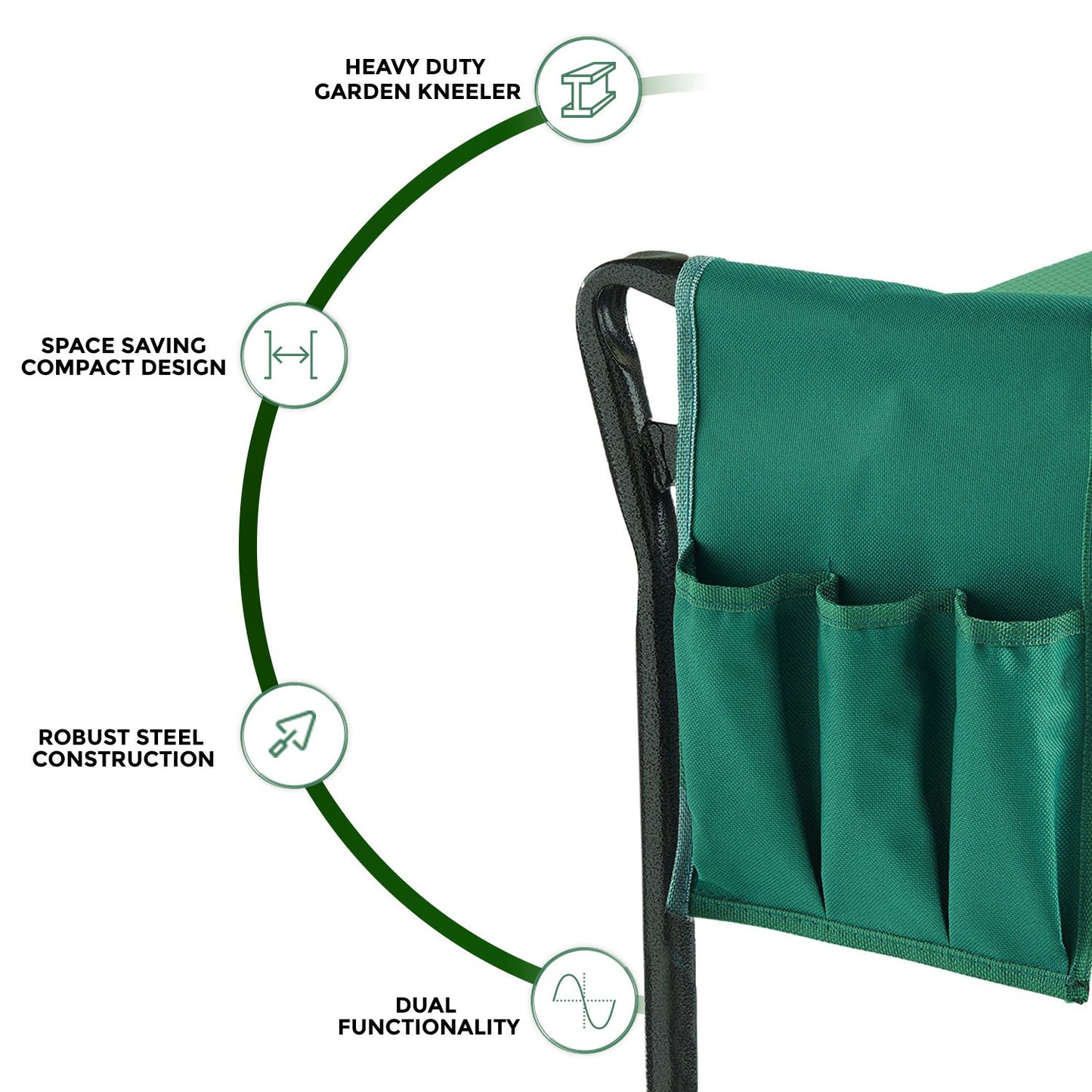 Garden Kneeler with Handles,2-in-1 Soft Foam Kneeling Pad,Portable Kneeler Seat With Removable Tool Pouch, Folding Padded Garden Kneeler, Lightweight Gardening Stool Garden Kneeling Bench for Gardening